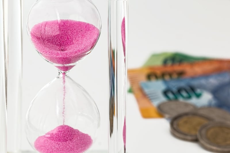 Investing Insights